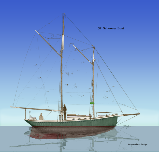 Small Sailboat Plans