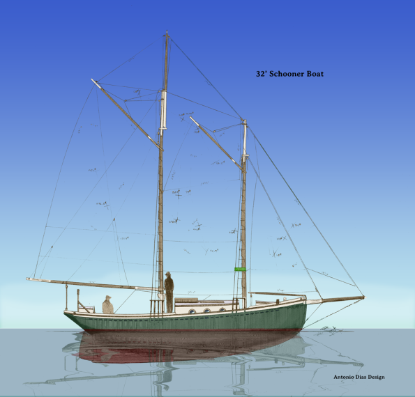 Plans For Building A Layout Boat wooden pond yacht plans free 